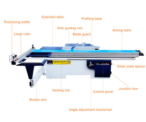 3200mm Máquina de corte de painel de mesa digital de elevação de lâmina totalmente automática