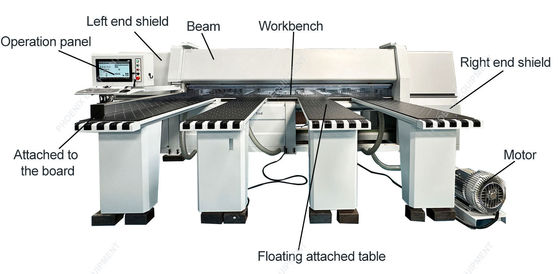 Máquina de corte de painéis de madeira CNC com função de precisão automática