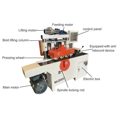 Máquina de serragem automática de cortes múltiplos para corte de madeira de precisão e eficiência