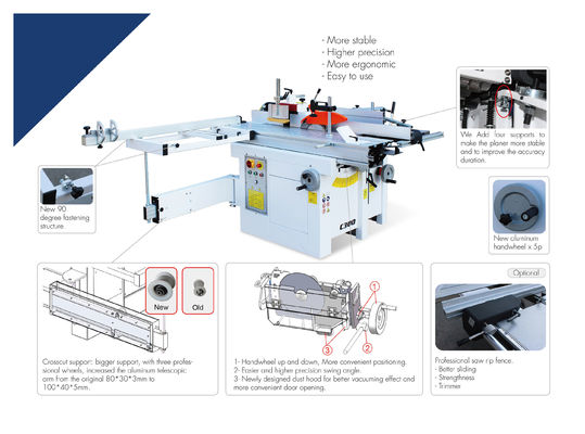 Máquina de combinação multifuncional para o processamento de madeira em restaurantes