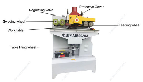 MB9020A Máquina de linha de madeira em forma de L de alta velocidade para produção fácil de molduras fotográficas de móveis